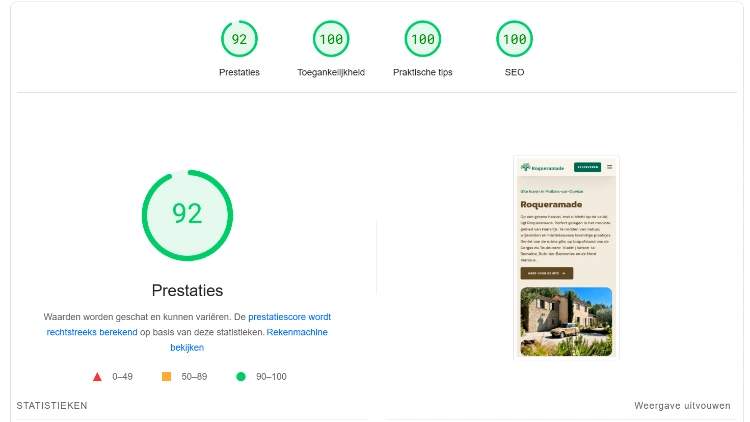 Google Pagespeed Insights Roquermade